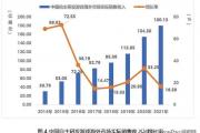 国内游戏出海最多的类型（国内游戏出海排行榜）