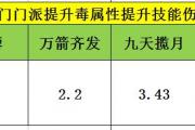 天龙八部手游镶嵌宝石,天龙手游宝石