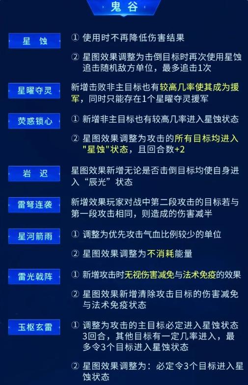 神武5逍遥外传跟神武4（神武5逍遥外传是端游吗）