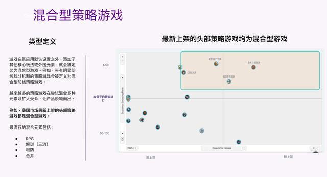 网易最新网络游戏大全下载（网易最新网络游戏大全攻略）