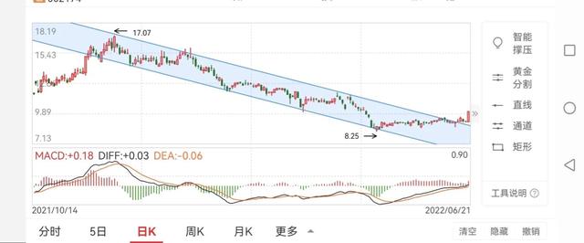 网页游戏传奇，网页游戏公益服