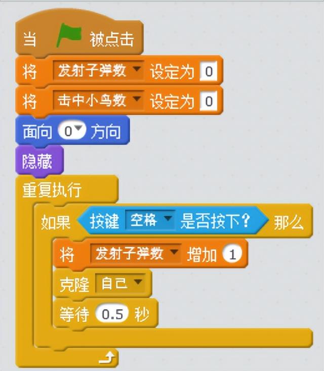 制作小游戏的步骤和过程（如何制作游戏 小游戏）