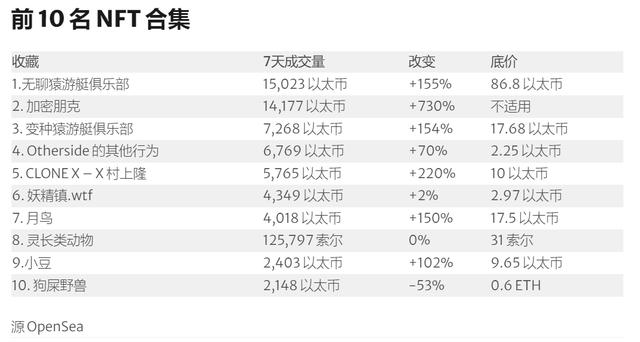 什么网络游戏可以赚钱真实可靠（现在什么网络游戏可以赚钱）