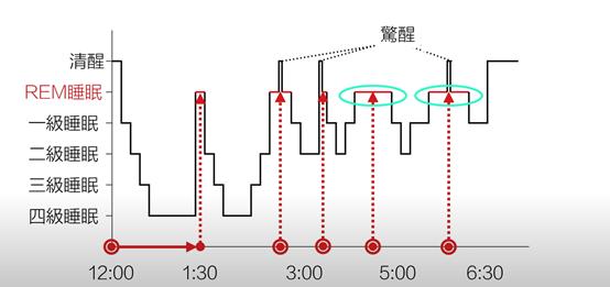 梦见玩网络游戏是什么意思啊（梦见玩网络游戏是什么意思呀）