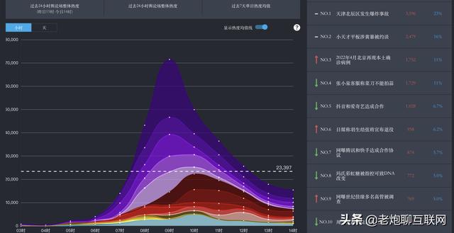 哪个素材网站比较好用（中国最大的素材网站有哪些）