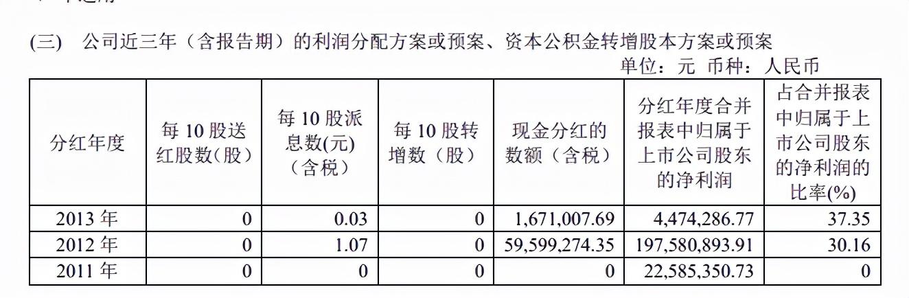 爱扑网络有哪些游戏