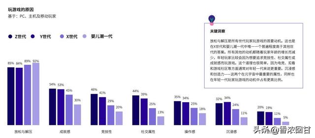 中年人玩的网络游戏有哪些游戏（中年人玩的网络游戏有哪些名字）