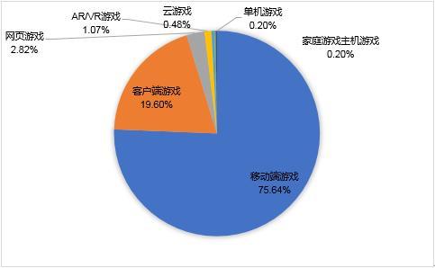 蓝月争霸手游