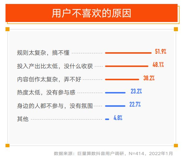 网络游戏推广赚钱项目怎么做（做网络游戏推广赚钱吗）