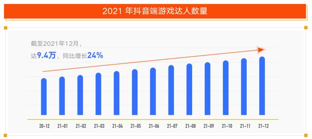 网络游戏推广赚钱项目怎么做（做网络游戏推广赚钱吗）