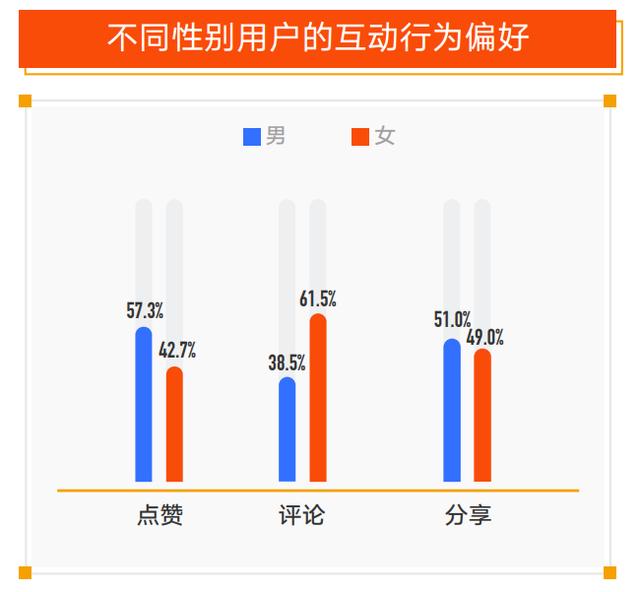 网络游戏推广赚钱项目怎么做（做网络游戏推广赚钱吗）