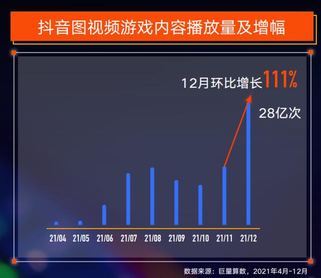 网络游戏推广赚钱项目怎么做（做网络游戏推广赚钱吗）