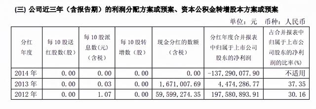 爱扑网络有哪些游戏