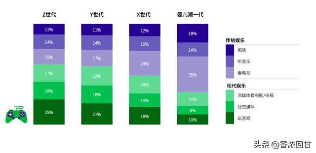 中年人玩的网络游戏有哪些游戏（中年人玩的网络游戏有哪些名字）