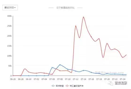 盗墓笔记手游安卓下载,盗墓笔记手机游戏安卓