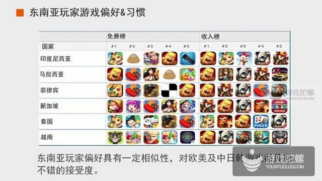 手游产品介绍 ppt,游戏产品ppt介绍