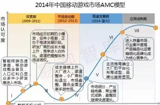 问道手游论坛,手游论坛app