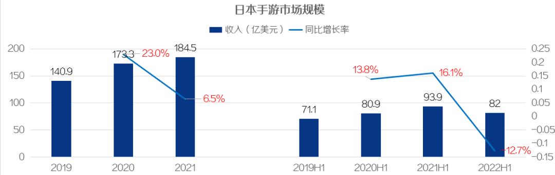 日系动作手游有哪些,日本手游游戏推荐