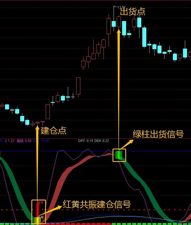 独孤求败手游官网入口,独孤求败手机游戏