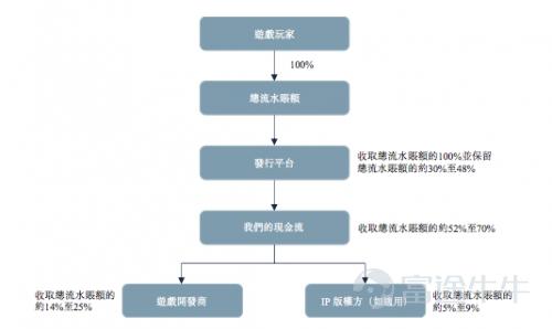 手游欢乐牛牛,快乐牛牛免费