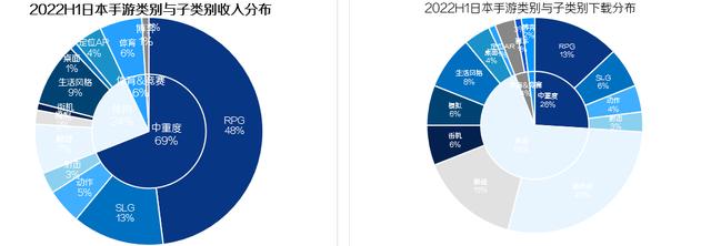 日系动作手游有哪些,日本手游游戏推荐