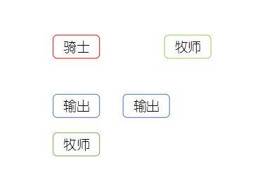 仙境传说ro手游下载,仙境传说ro手游官网