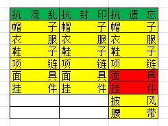 大话西游手游抗性选择,大话手游男鬼抗性