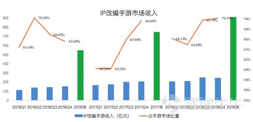 手游欢乐牛牛,快乐牛牛免费