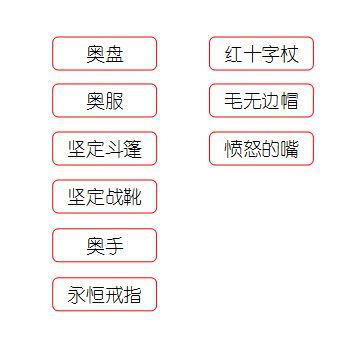 仙境传说ro手游下载,仙境传说ro手游官网