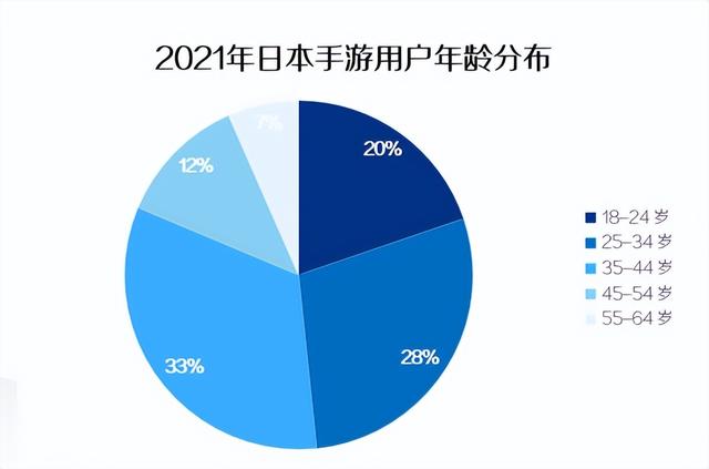 日系动作手游有哪些,日本手游游戏推荐