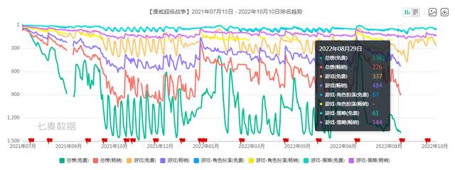 腾讯新ip手游,腾讯手游登录ip