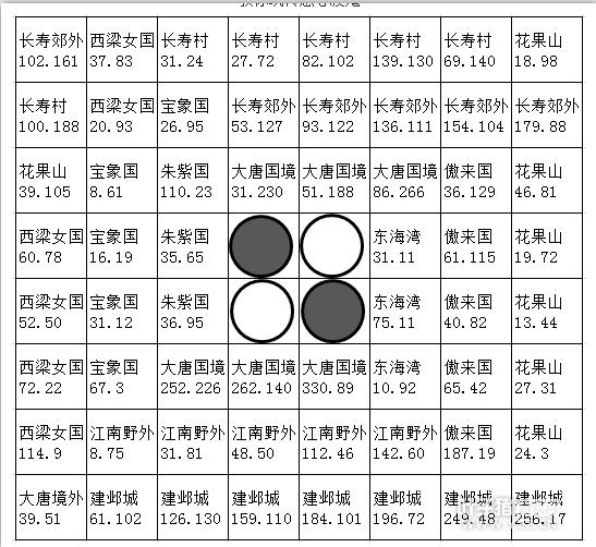 梦幻西游手游泡泡怎么加点好,梦幻西游手游泡泡加点