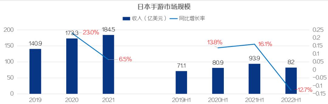 日系动作手游有哪些,日本手游游戏推荐