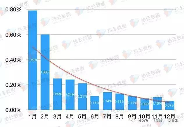 神武手游耗流量吗现在,神武手游不花钱能玩吗