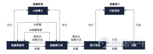 手游欢乐牛牛,快乐牛牛免费