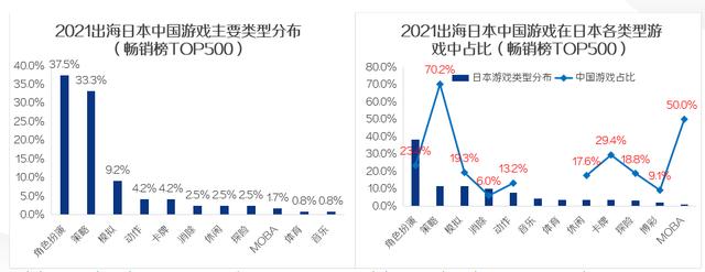 日系动作手游有哪些,日本手游游戏推荐