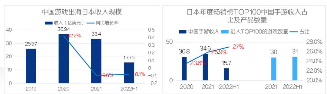 日系动作手游有哪些,日本手游游戏推荐