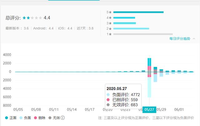 一人之下手游还能玩吗,一人之下