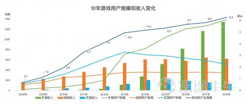 手游欢乐牛牛,快乐牛牛免费