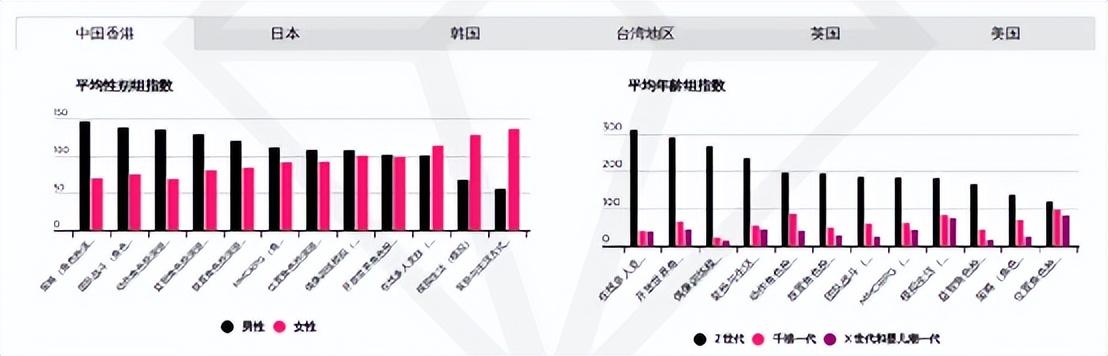 有什么二次元手游推荐,二次元游戏