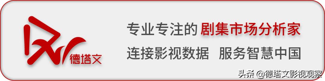 腾讯手游分成,腾讯代理手游的分成