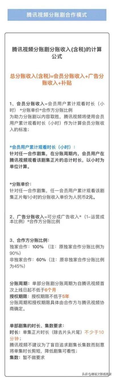 腾讯手游分成,腾讯代理手游的分成