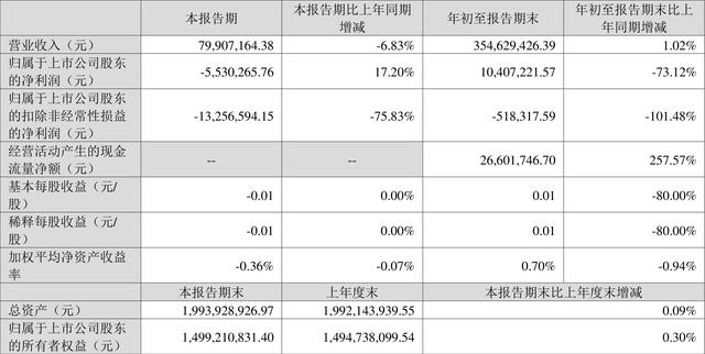 天舟文化手游有哪些,天舟文化手游哪个好玩