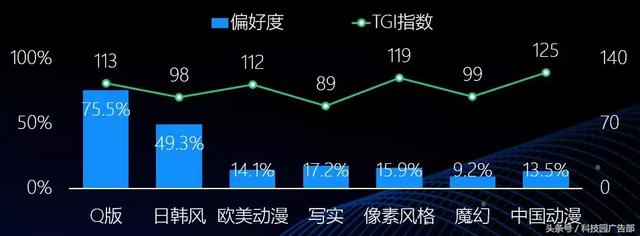 手游排行榜2015太占内存怎么办,2015手游排行