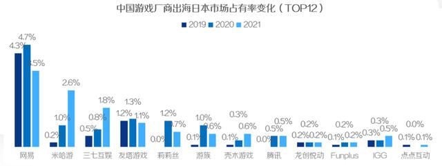 日系动作手游有哪些,日本手游游戏推荐