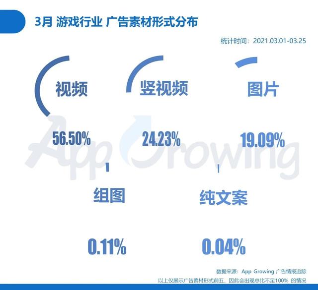 手游刷新率,手游如何刷数据