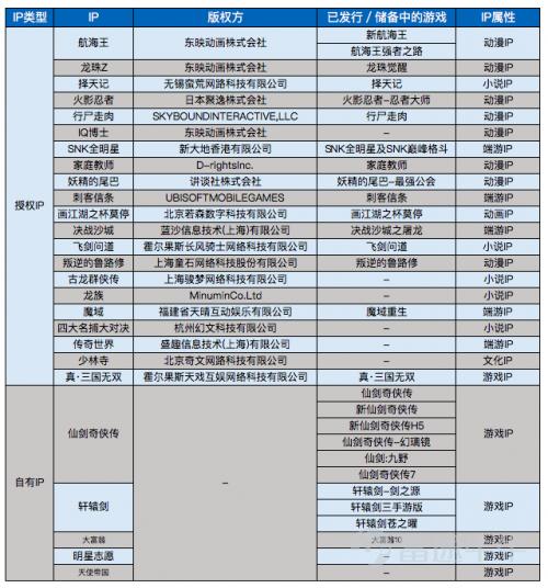 手游欢乐牛牛,快乐牛牛免费