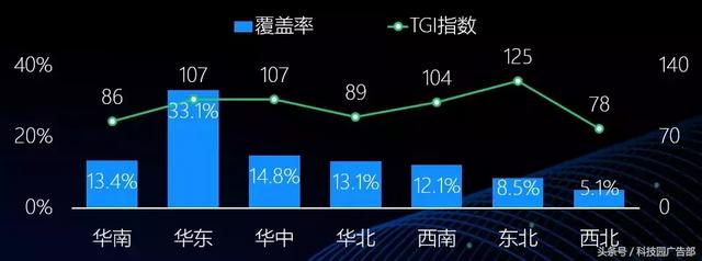 手游排行榜2015太占内存怎么办,2015手游排行