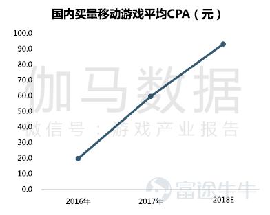 手游欢乐牛牛,快乐牛牛免费