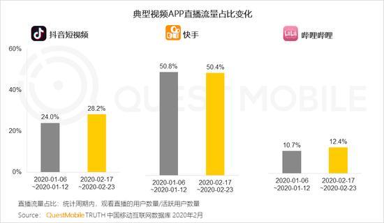 贴吧手游直播app,百度贴吧里面怎么直播手游